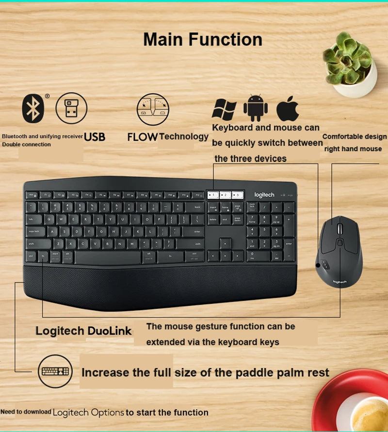 MK850 Wireless Keyboard and Mouse Combo – Bluetooth & 2.4G, Full-Size, for Home & Office