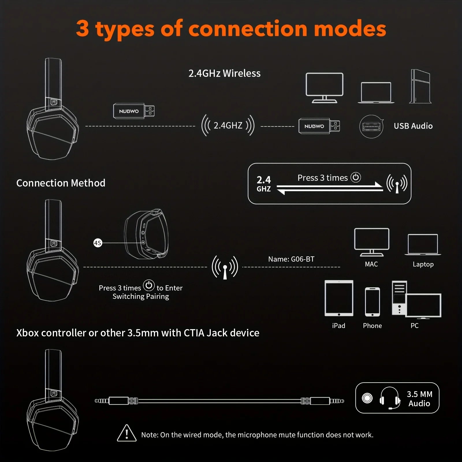 NUBWO G06 Gaming Headset The Earmuffs That Make You a Gaming Ninja While Silencing Your Snack Crunches!